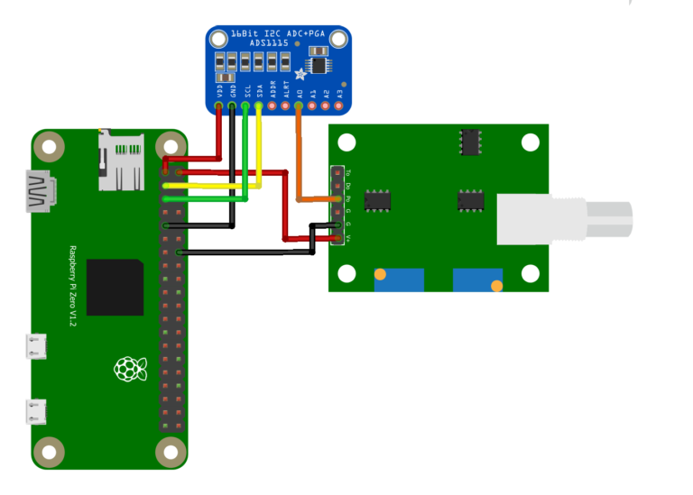 Cheap pH Meter for Raspberry Pi with ADS1115 and PH4502C