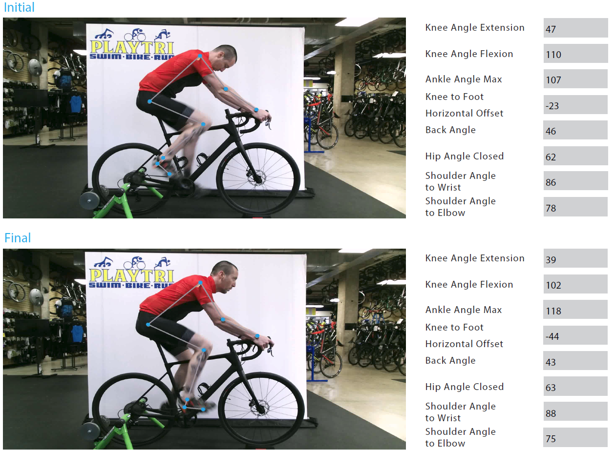 spacers for bike handlebars