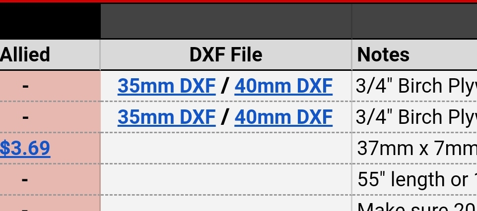 Photo of the dxf link